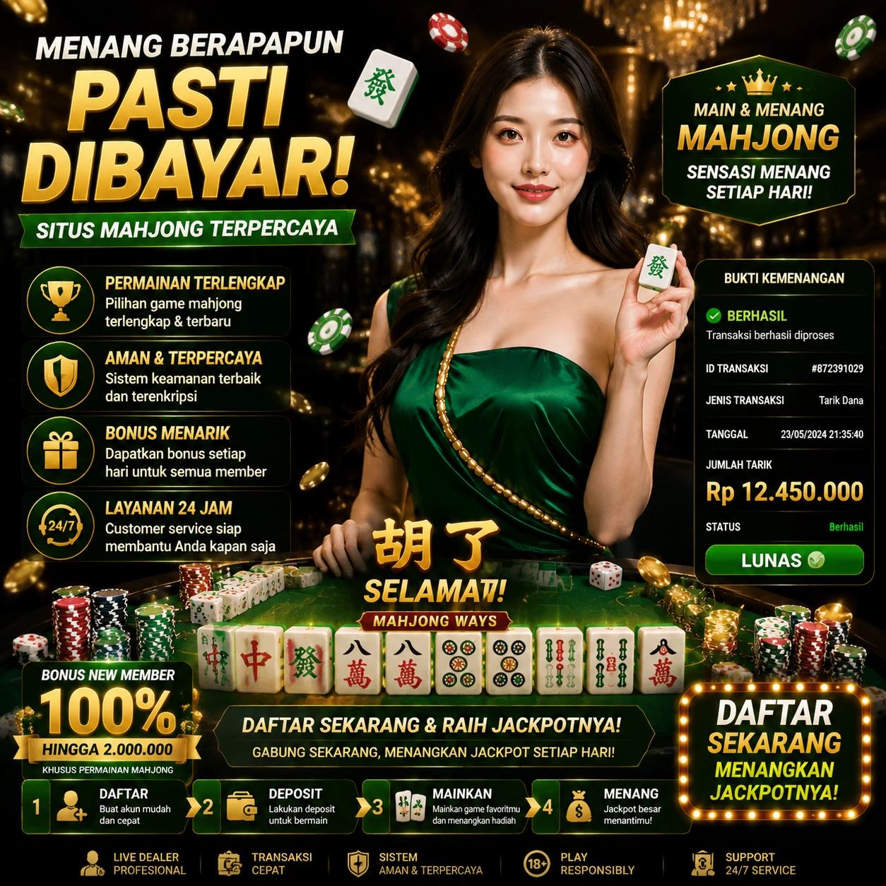 Pengalaman Bermain yang Menarik di mg525